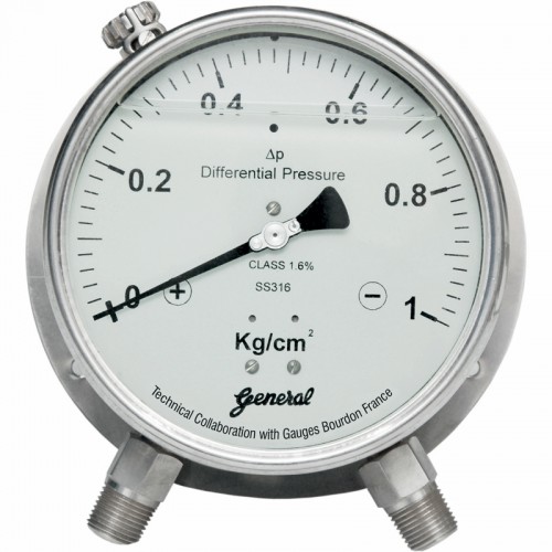 Pressure gauges