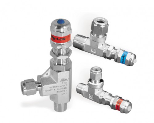 Relief valves