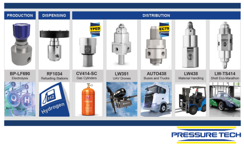 Hydrogen regulators